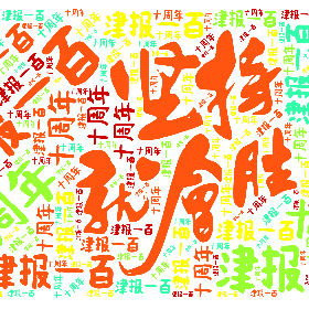 Word2art Wallpapers-津报一百 十周年